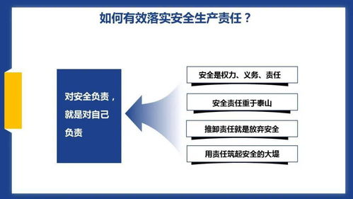企業(yè)主體責(zé)任與管理制度的落實——管理咨詢助力企業(yè)良性發(fā)展