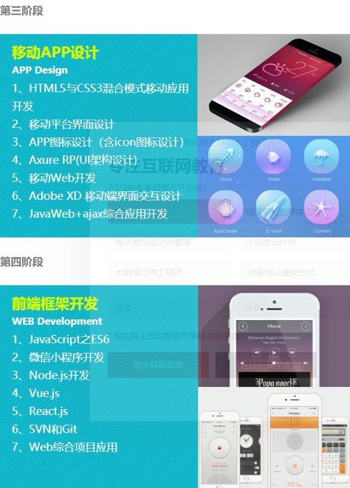 手機(jī)軟件 從開(kāi)發(fā)到應(yīng)用的生態(tài)變革