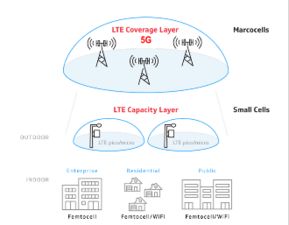 數碼視訊 賦能廣電5G一張網建設，數字技術服務引領新篇章